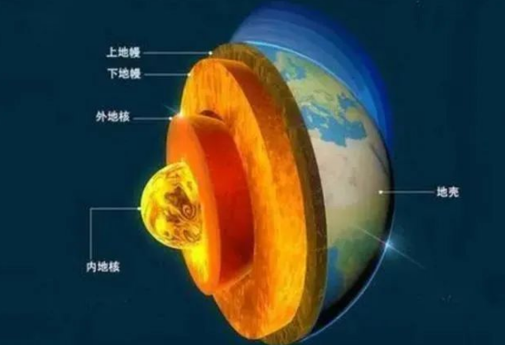 地?zé)崾窃趺葱纬傻?？?jī)?nèi)蒙古能建設(shè)大型發(fā)電廠嗎？-地?zé)豳Y源開發(fā)利用-地大熱能